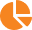 Insight Driven Vector