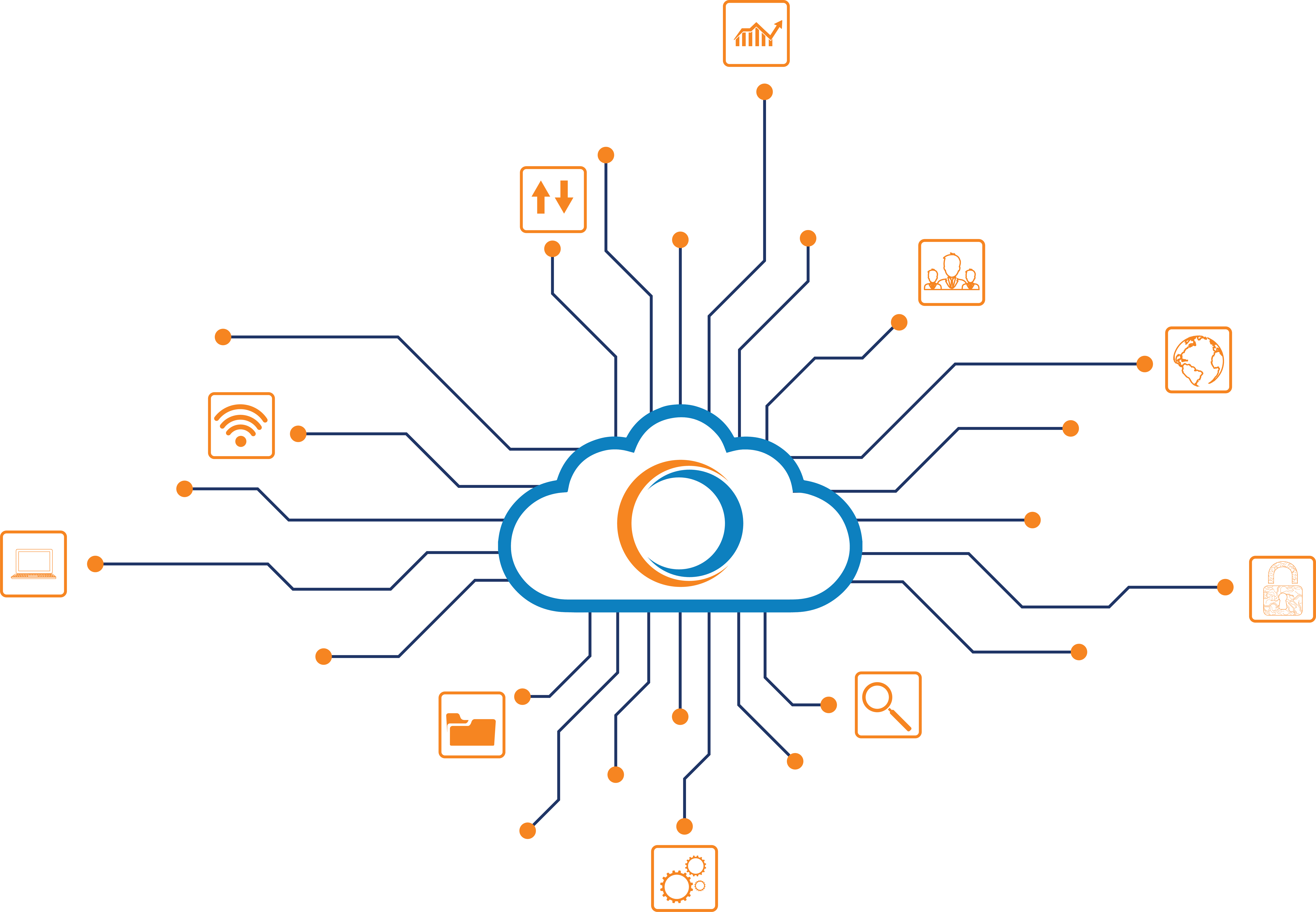 4GC2022_HeroIcon Unlock the Scale, Security and Compliance of the Cloud 1